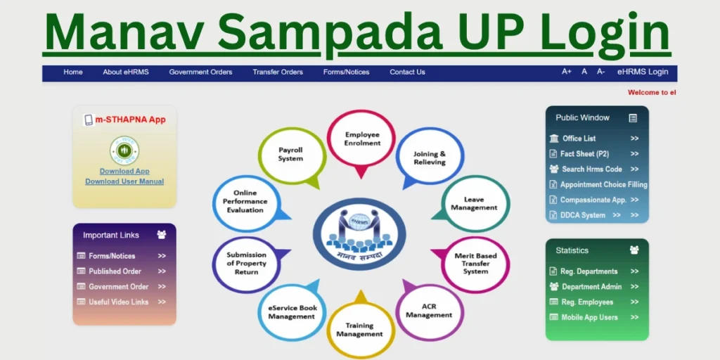 Manav Sampada UP 