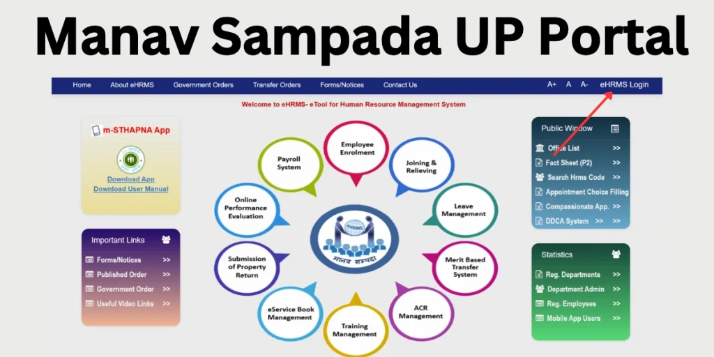 Manav Sampada UP