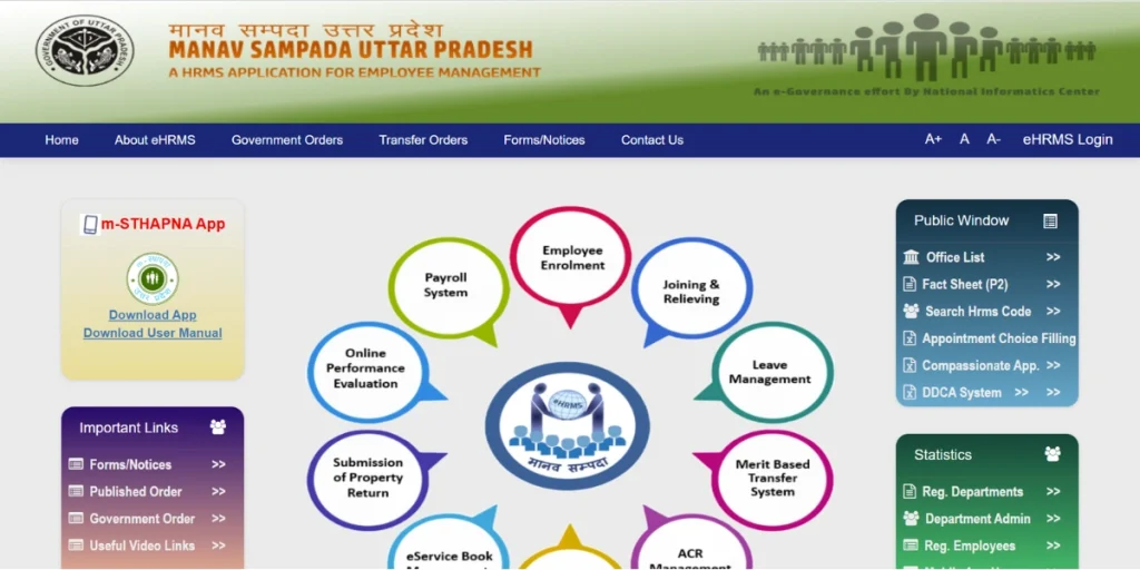 official website of eHRMS UP